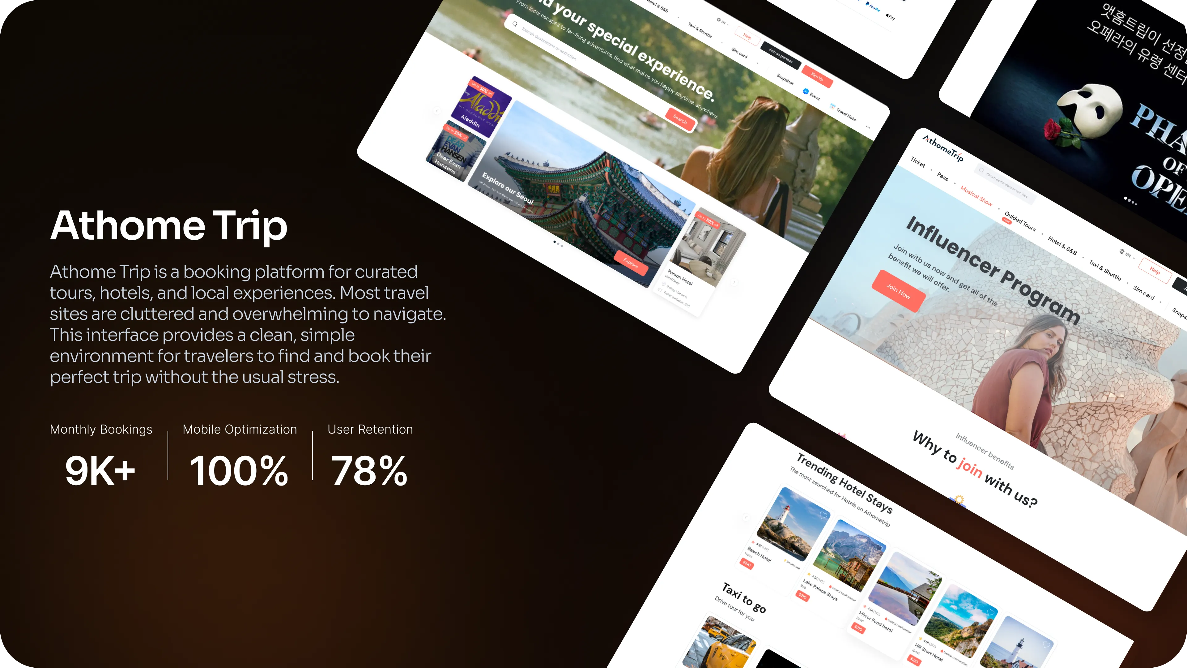 Athome Trip — Fast All-in-One Travel Booking showcase